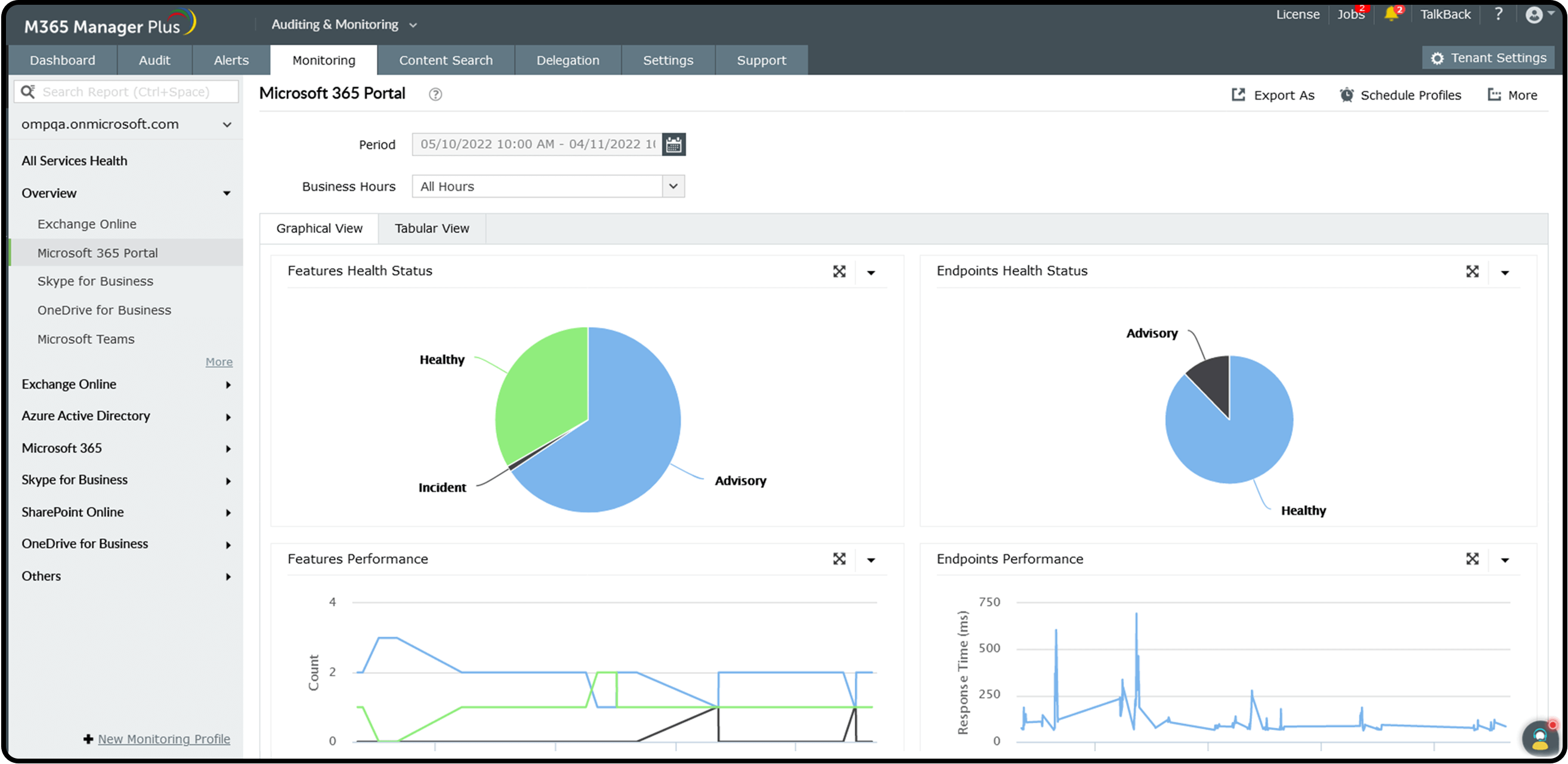 screenshot of M365 Manager Plus